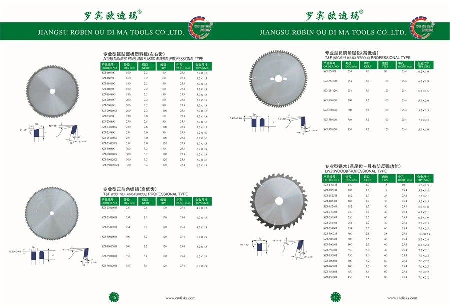 Tct Saw /Carbide Blade for Cutting Wood